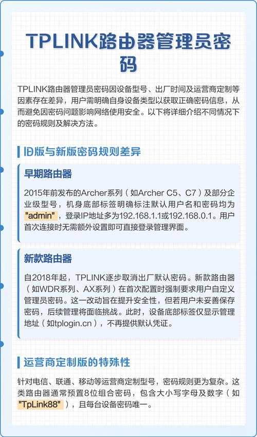 小米路由器管理密码