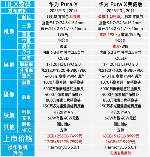 华为mate10的屏幕尺寸是多大