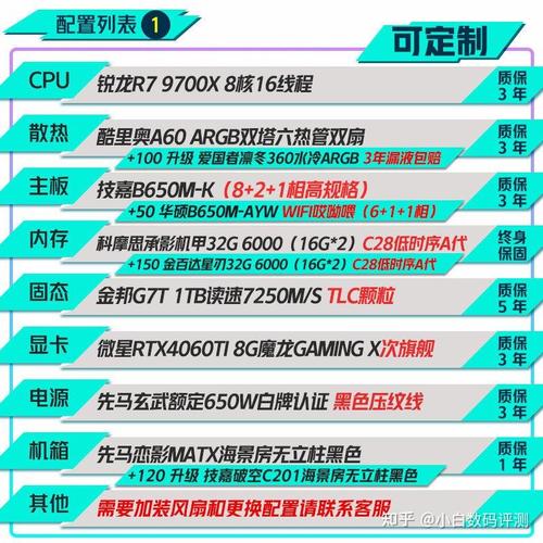 至睿EIT极光组装机这个DIY主机性价比怎么样?