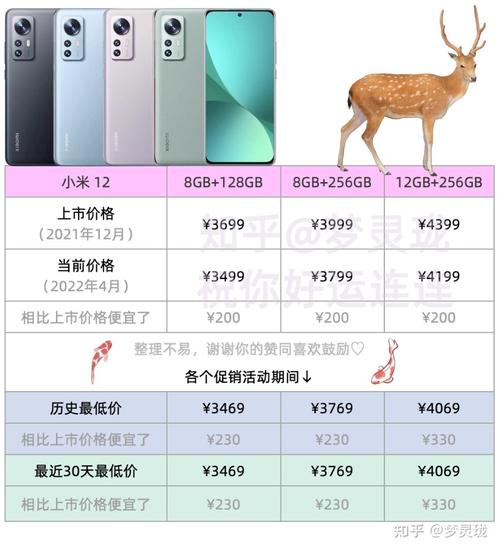 小米12什么时候上市?(小米手机12什么时候上市)