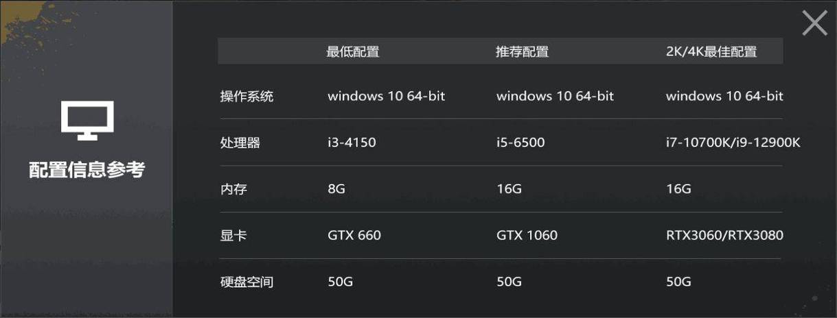 和平精英pc版4k配置要求高吗