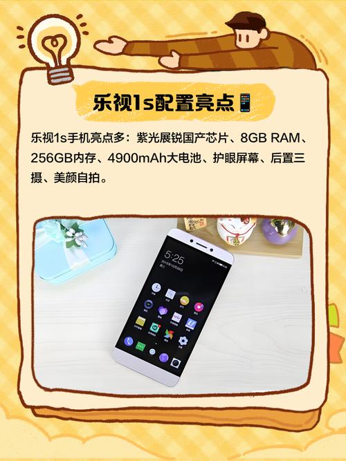 现在乐视1s怎么样啊