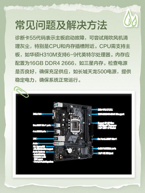 华硕售后服务网点查询,武汉华硕售后服务网点查询