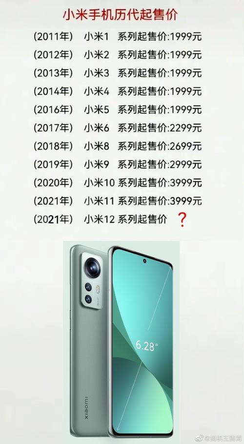 小米12上市时间是多少?小米12费用多少钱?