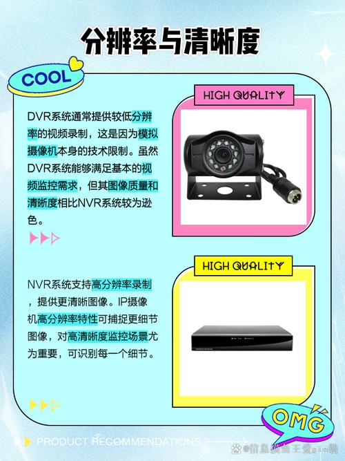 DVR与NVR的录像存储区别?