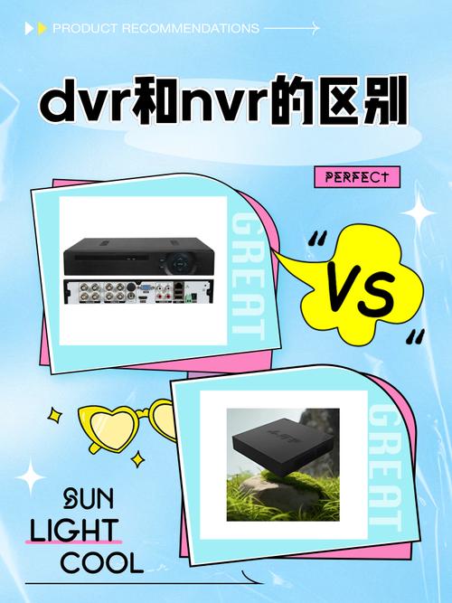 dvr录像机和nvr录像机的区别