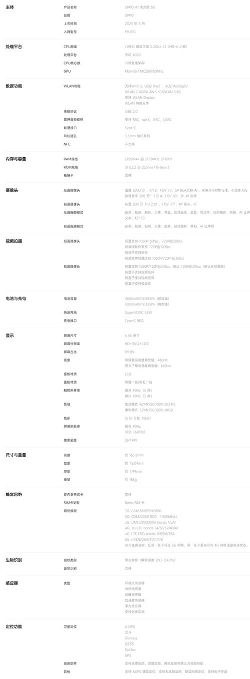 oppoa1camera是什么型号手机