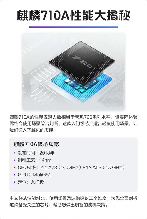 麒麟710还能撑几年