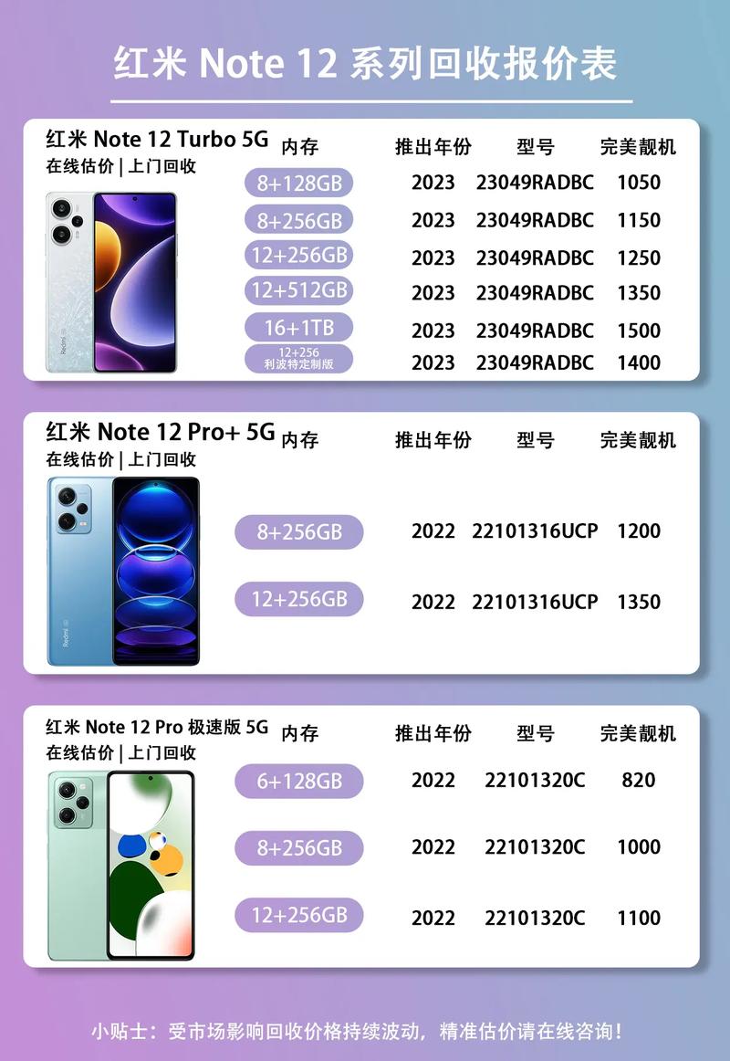 红米Note3全网通版的售价和上市时间是什么时候?