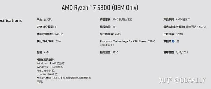 rx625显卡怎么样