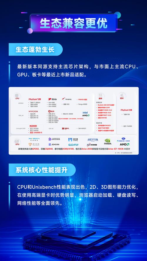 18:9屏幕是什么意思?