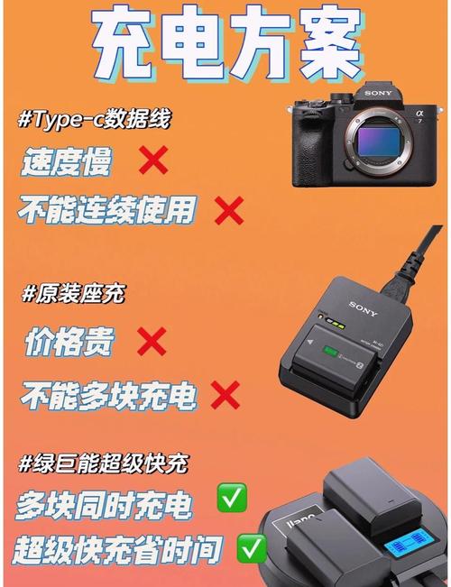 三星数码相机PL170的优缺点?