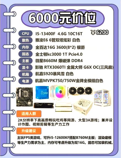 618大促该如何选购笔记本电脑了?(0元至6500元选购篇)