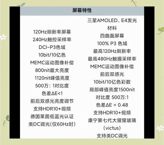 小米10至尊纪念版和小米11对比
