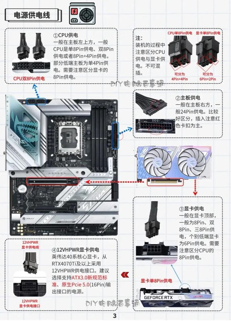 惠普主板电源线怎么接