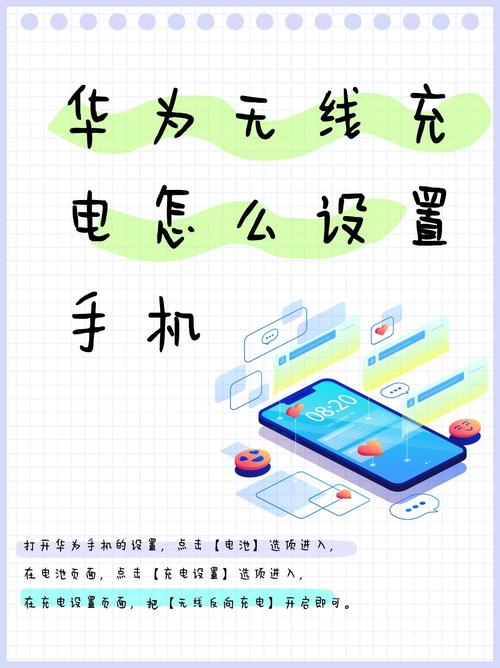 华为p30支持无线充电吗