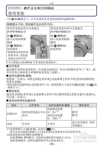 松下GX1松下GX1详细参数