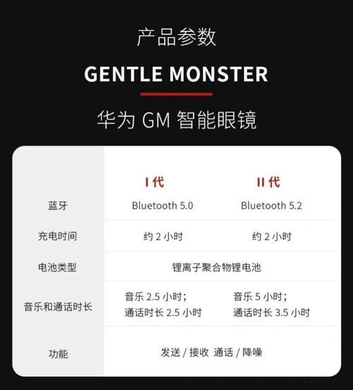 华为智能眼镜三代功能