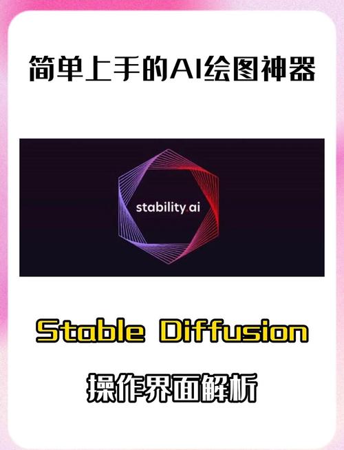 请问怎么在电脑上打开SD卡??