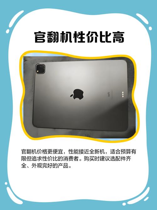 苹果官方翻新机能买吗,有人用过吗