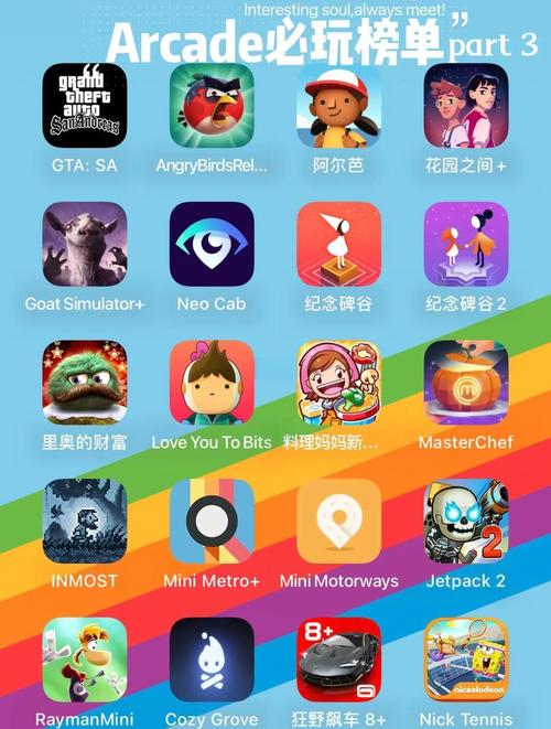 苹果手机游戏排名榜,苹果TOP10手游,你玩过几个