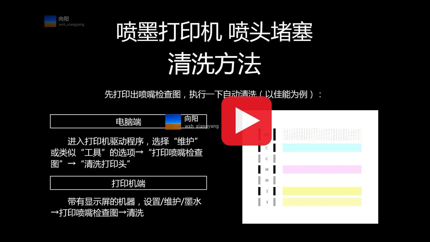 墨仓式爱普生打印机长时间不用会堵喷墨口吗