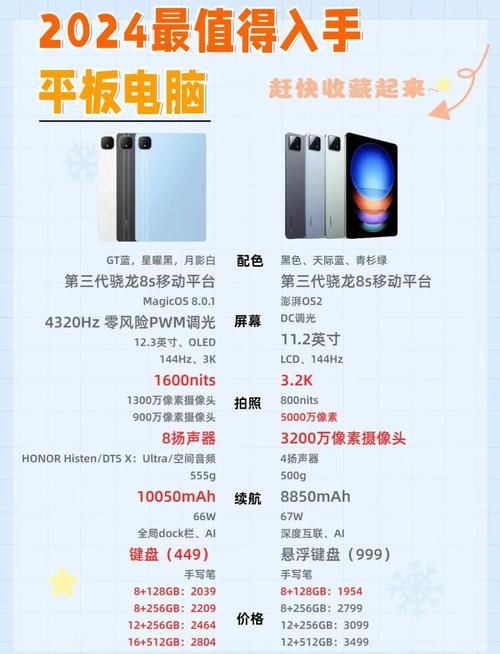 华为荣耀70x512g多少钱