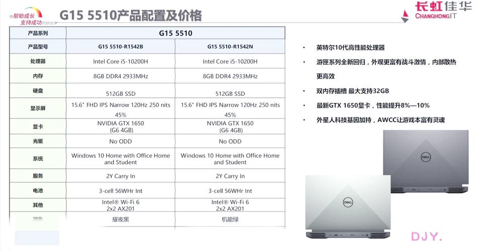 戴尔电脑型号怎么看