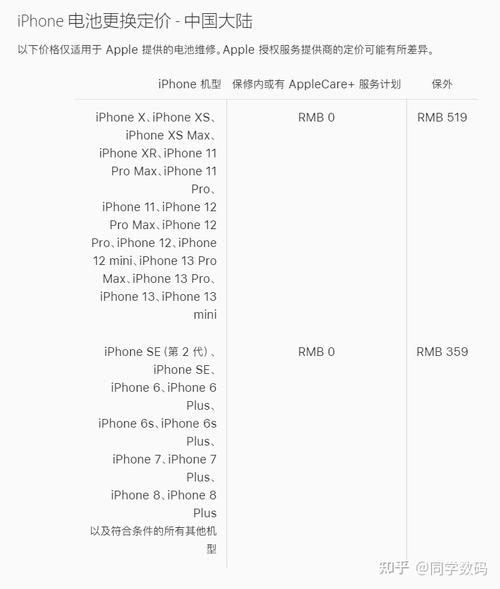 苹果8换电池多少钱