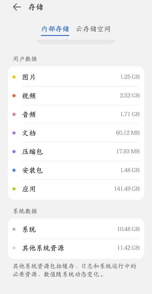 内存占用多少正常