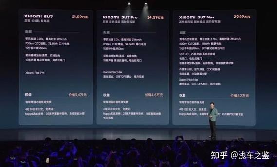 4850mAh是否真的够用?小米Max续航挑战