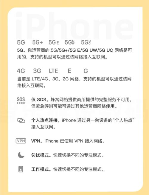 iphone中文意思是什么