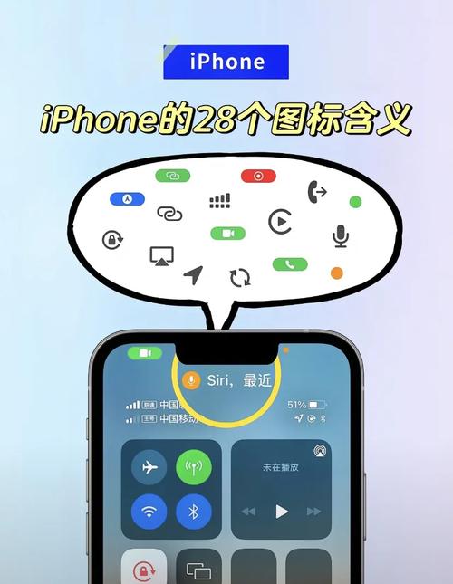 iphone是什么意思?谢谢…