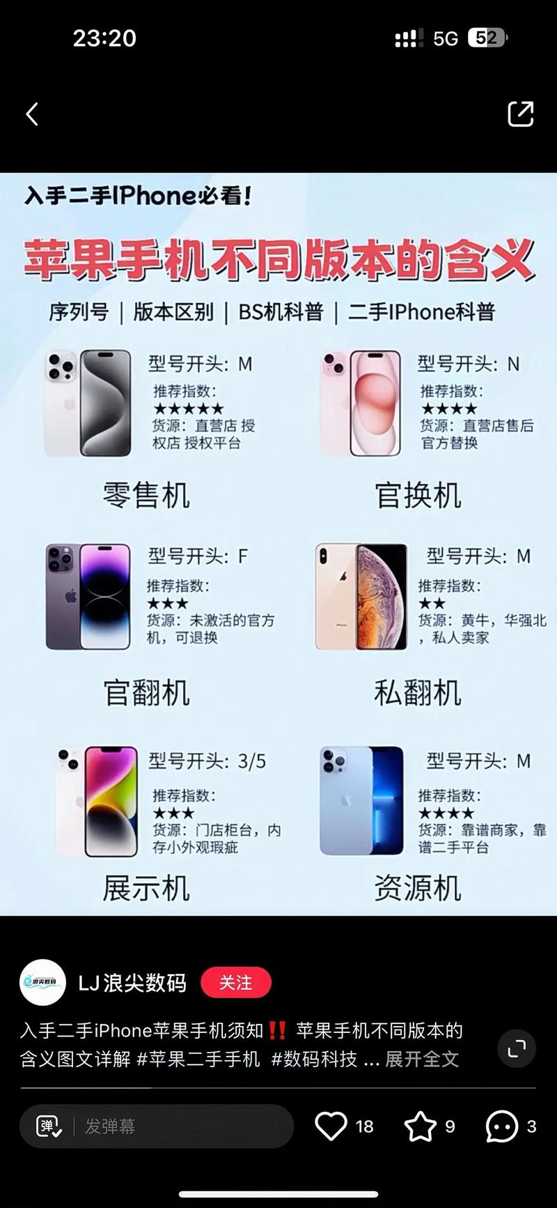 iphone的中文意思