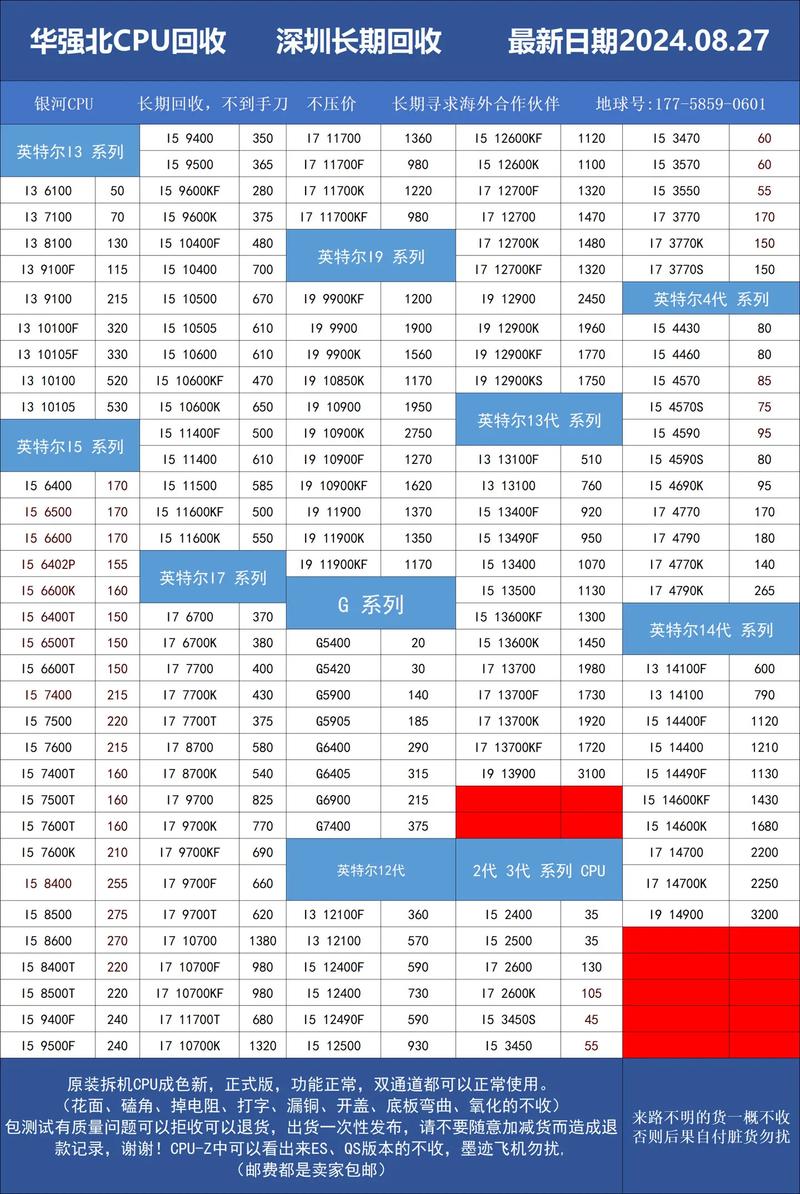 英特尔corei7『6』700多少钱