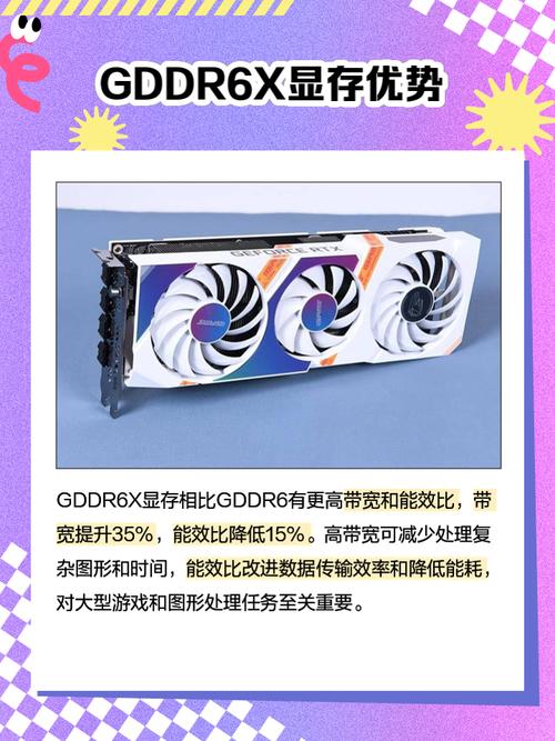 显卡中GDDR是什么以及相关显存知识介绍