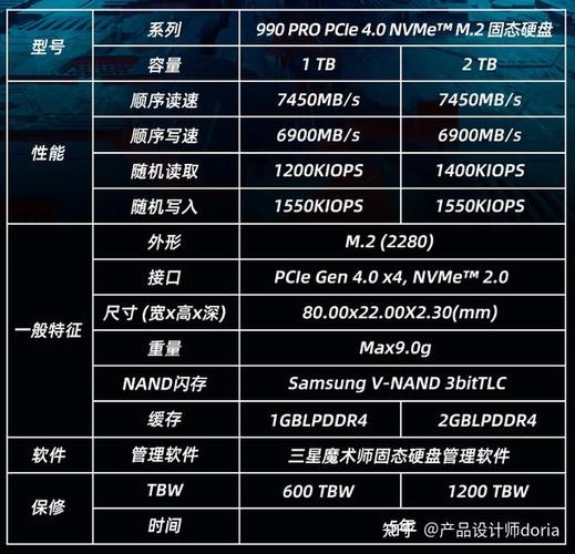 i7『8』700K搭配什么显卡最均衡?
