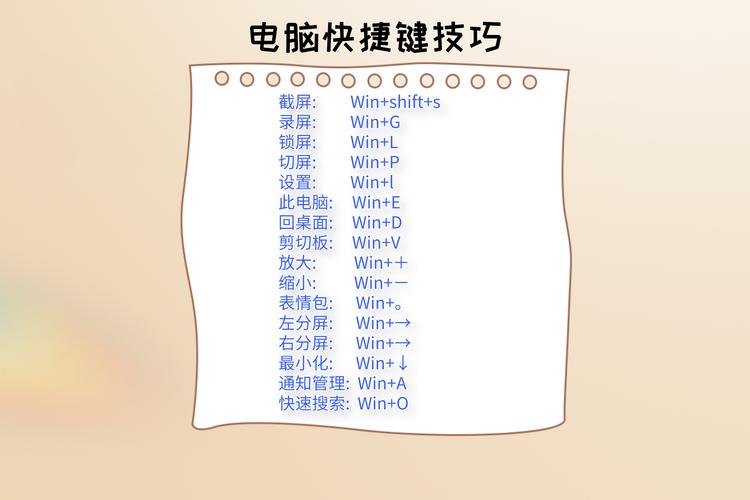 电脑截屏的快捷键是什么?