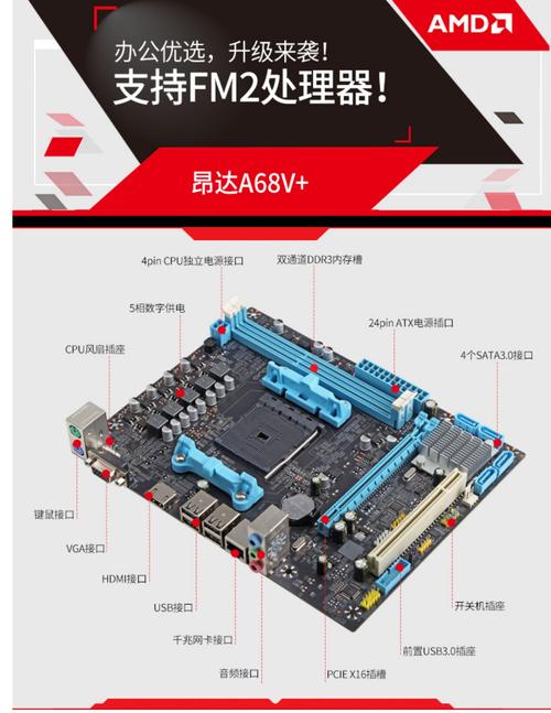 昂达A78CD3这个主板配什么处理器和显卡能流畅的大型网络游戏处理器要4...