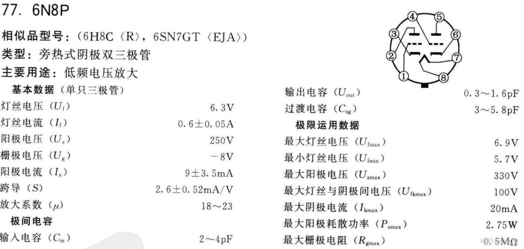 电子管12AU7的参数