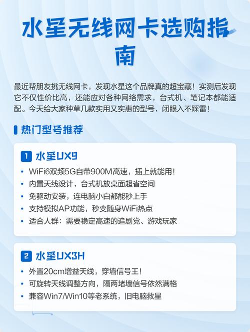 网络发射器和接收器多少钱