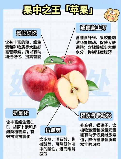 苹果的营养价值及功效是什么