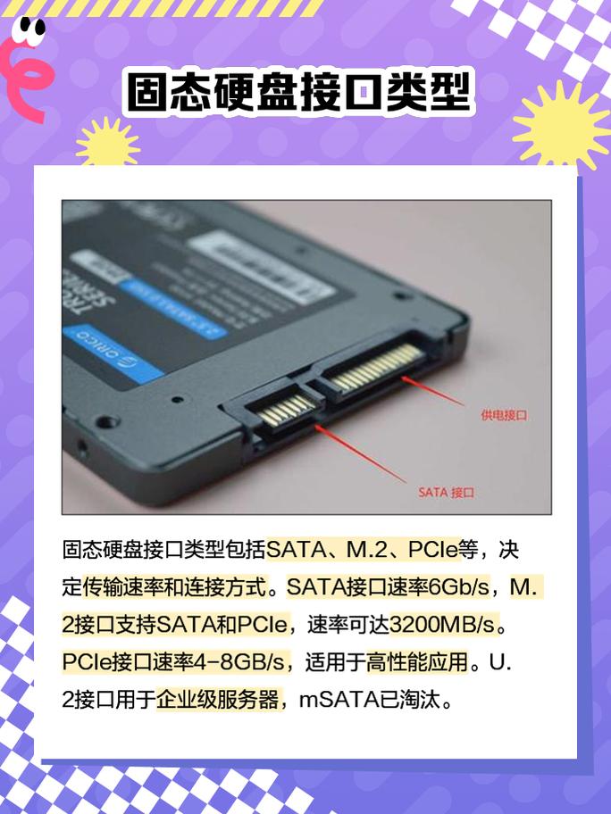 什么是固态硬盘