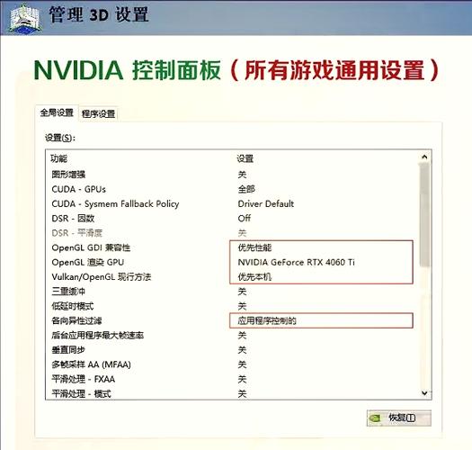 nvidia游戏优化怎么设置性能达到最佳图文详解