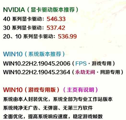 打游戏NVIDIA怎么设置性能比较好?Nvidia控制面板玩游戏最佳设置怎么...