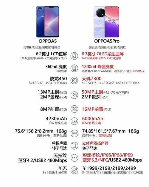 oppox11n怎么投屏