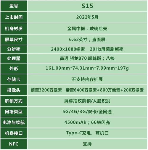 vivo高通骁龙和骁龙的区别