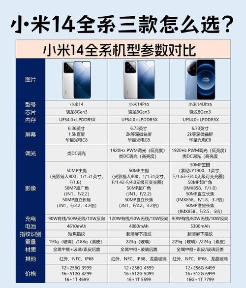 小米11和小米14尺寸对比