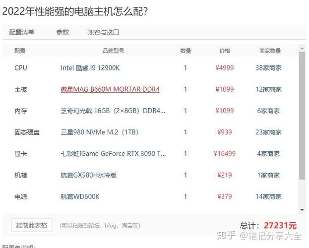 2022年游戏电脑组装机推荐配置(7000左右高性价比游戏电脑配置列表)