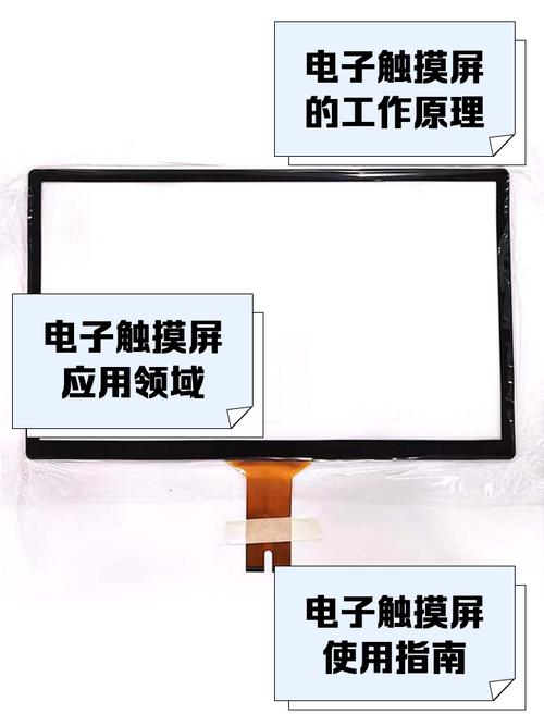 什么是触摸显示器?